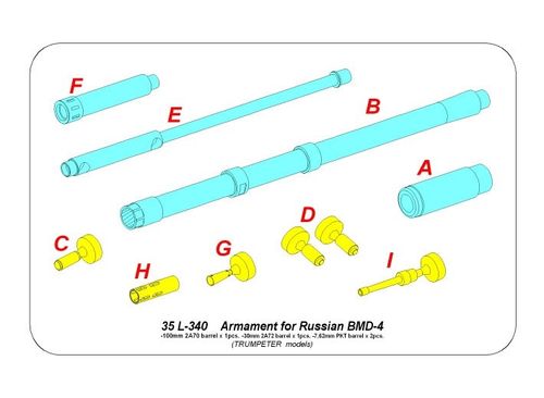 Armament for Russianl BMD - 4 (Trumpeter)