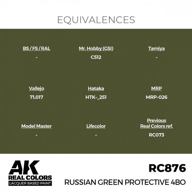 Hovedbilde RC876 Russian Green Protective 4BO