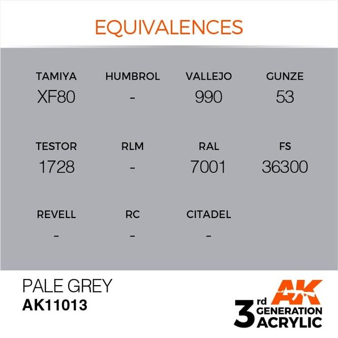 Hovedbilde Pale Grey 17ml