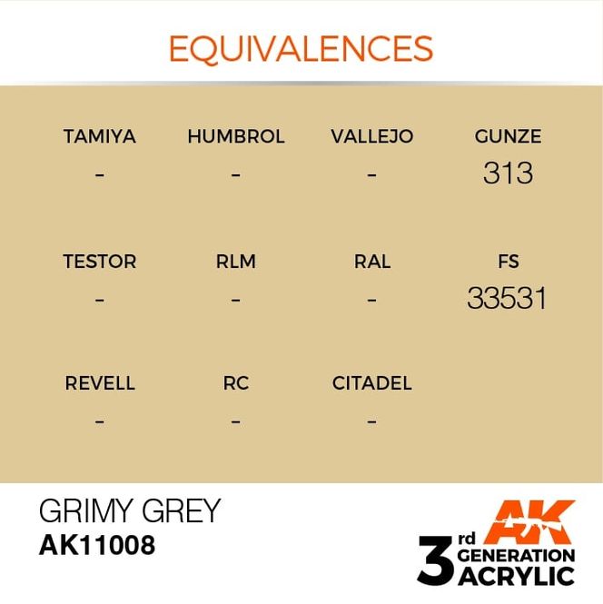 Hovedbilde Grimy Grey 17ml