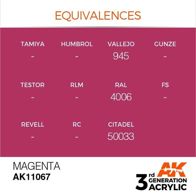Hovedbilde Magenta 17ml