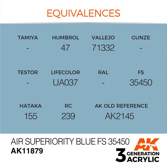 Hovedbilde Air Superiority Blue FS 35450