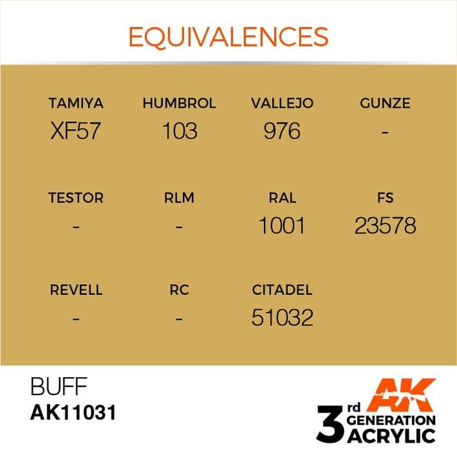 Hovedbilde Buff 17ml