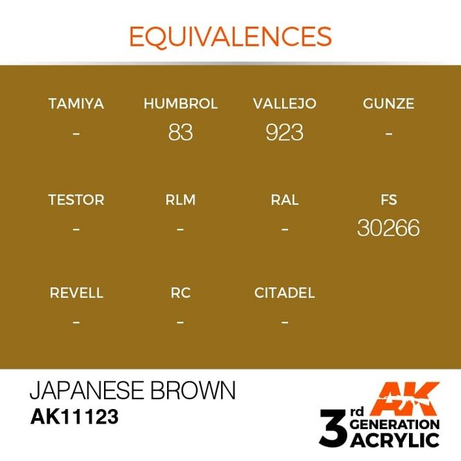 Main Image Japanese Brown 17ml