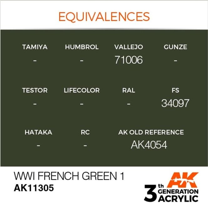 Hovedbilde WWI French Green 1