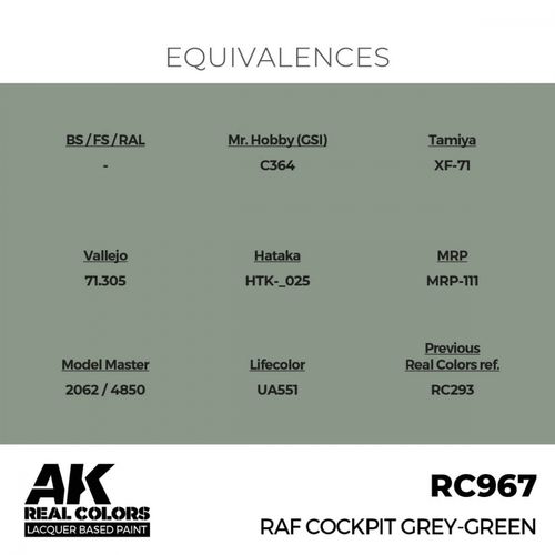 RC967 RAF Cockpit Grey-Green