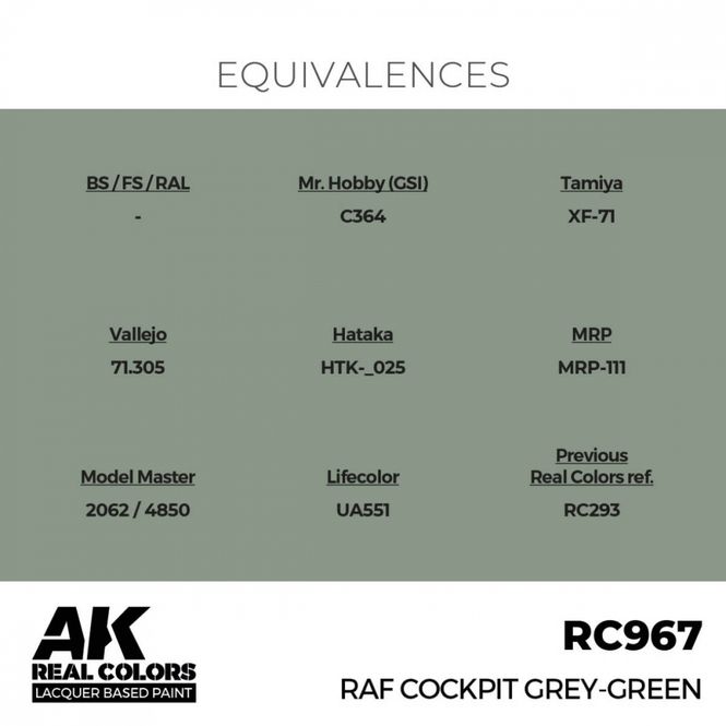 Hovedbilde RC967 RAF Cockpit Grey-Green