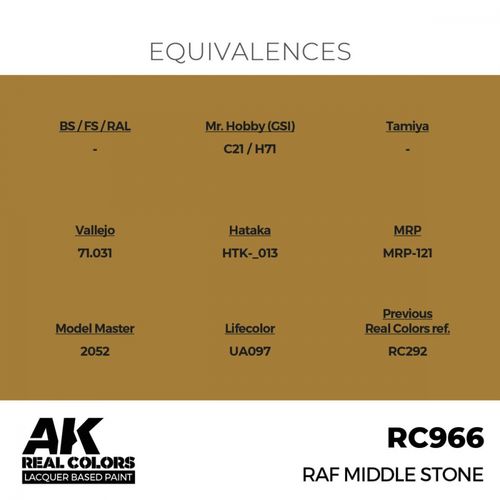 RC966 RAF Middle Stone