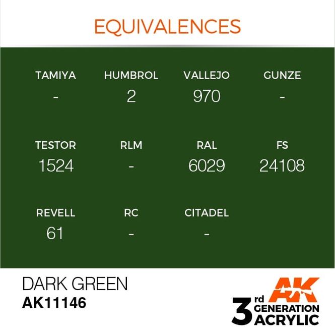 Hovedbilde Dark Green 17ml
