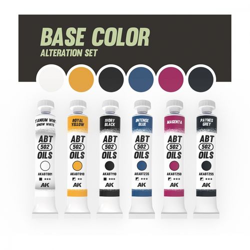 AK-Interactive AKABT308 Base Color Alteration Set