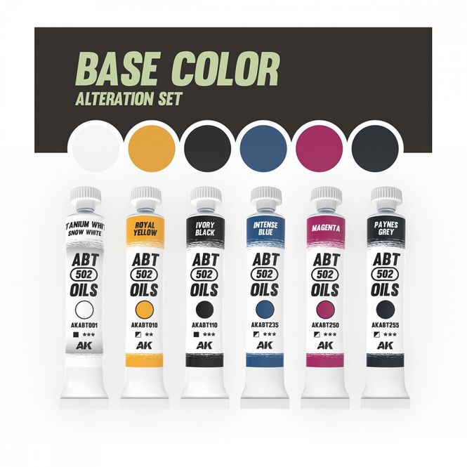 Hovedbilde AK-Interactive AKABT308 Base Color Alteration Set
