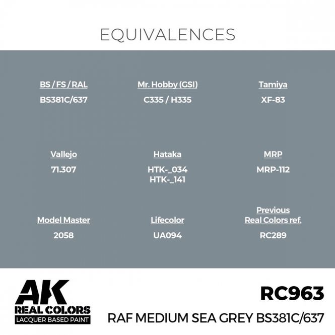 Hovedbilde RC963 RAF Medium Sea Grey BS381C/637