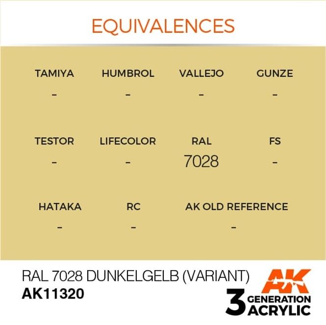 Hovedbilde RAL 7028 Dunkelgelb (Variant)