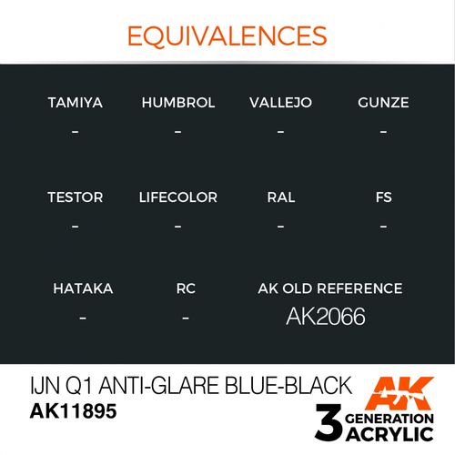 IJN Q1 Anti-Glare Blue-Black