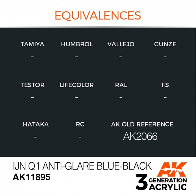 Hovedbilde IJN Q1 Anti-Glare Blue-Black