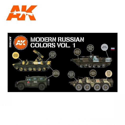AK-Interactive AK 11662 MODERN RUSSIAN COLORS VOL 1 SET