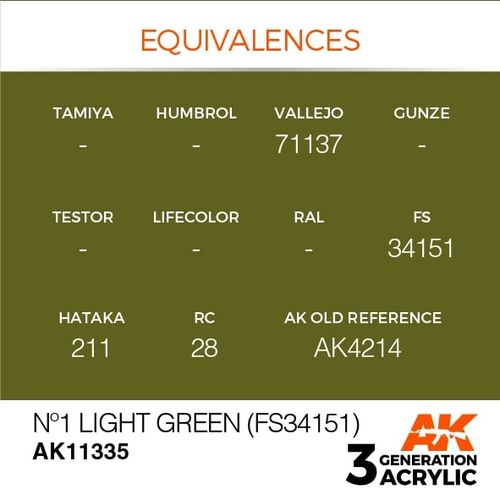 Nº1 Light Green (FS34151)