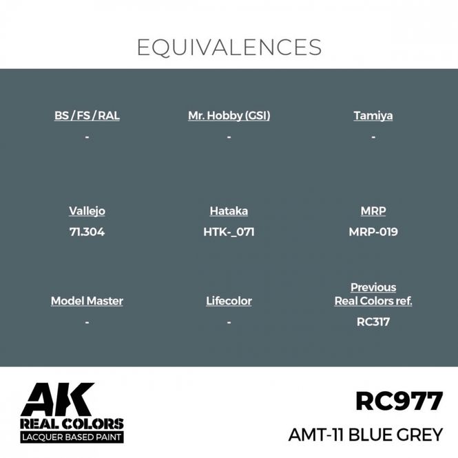 Hovedbilde RC977 AMT-11 Blue Grey