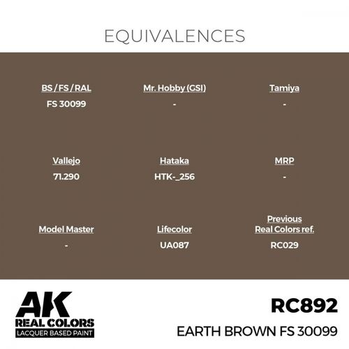 RC892 Earth Brown FS 30099