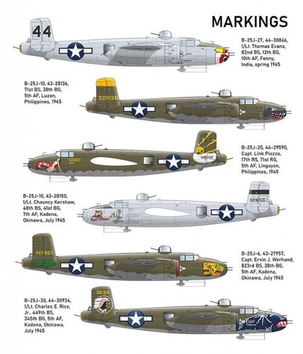 Eduard 1:48 - Strafer / B-25J Mitchell