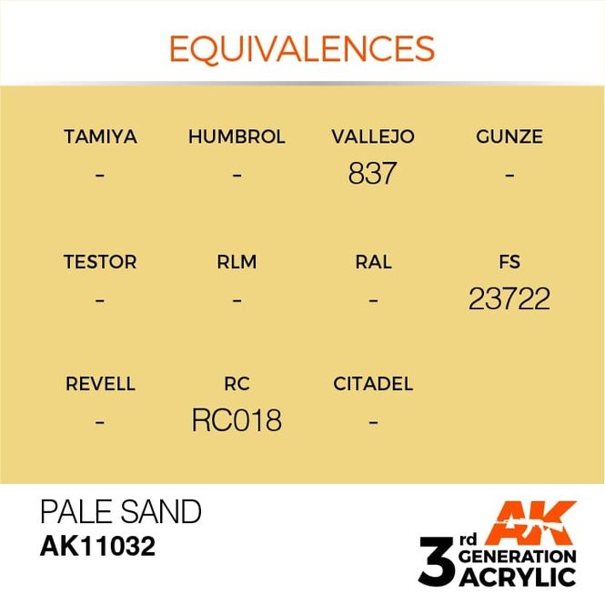 Hovedbilde Pale Sand 17ml