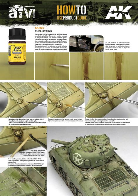 Hovedbilde Fuel Stains