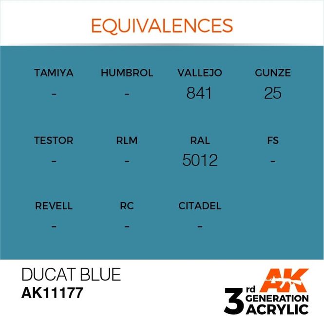 Hovedbilde Ducat Blue 17ml