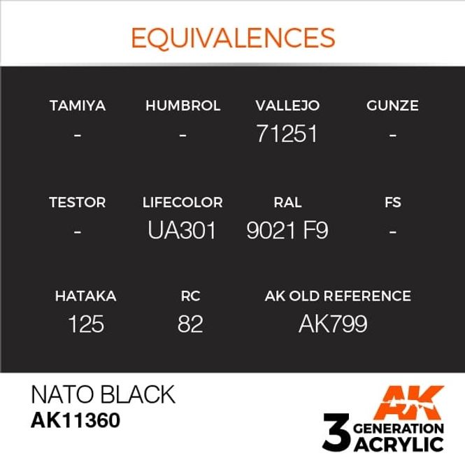 Hovedbilde NATO Black