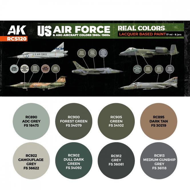 Hovedbilde AK-Interactive RCS120 US Air Force & ANG Aircraft ...