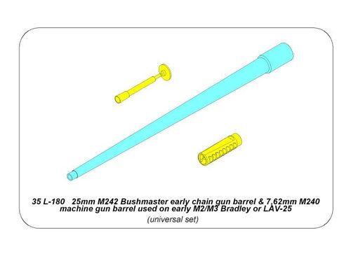 Gun barrels used on early M2/M3 Bradley or LAV-25