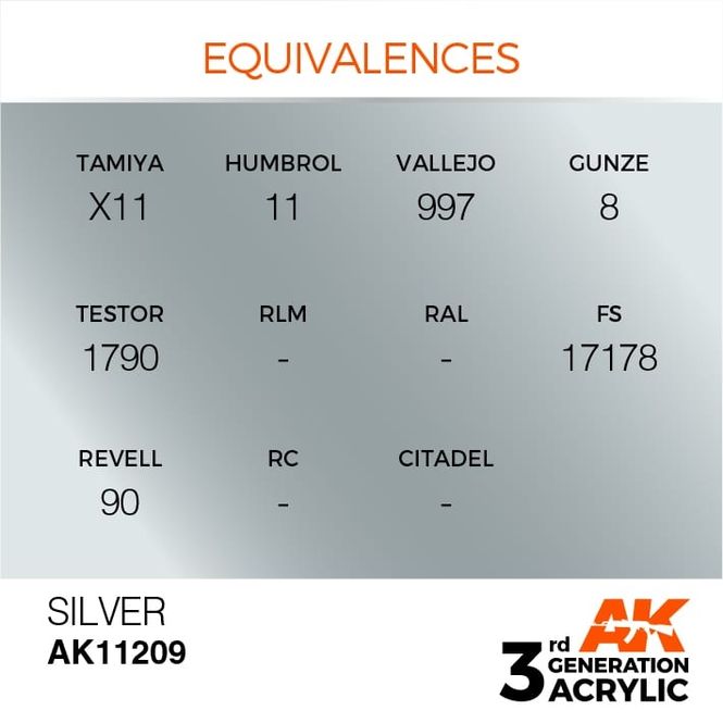 Hovedbilde Silver 17ml