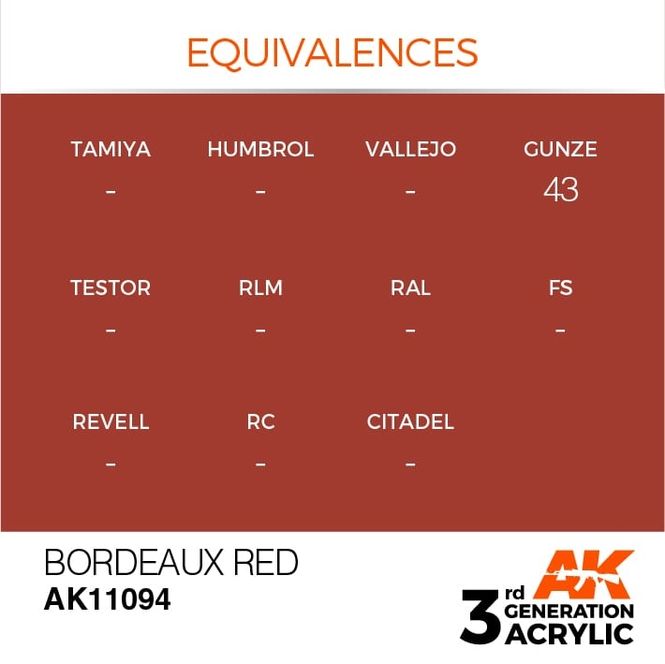Hovedbilde Bordeaux Red 17ml