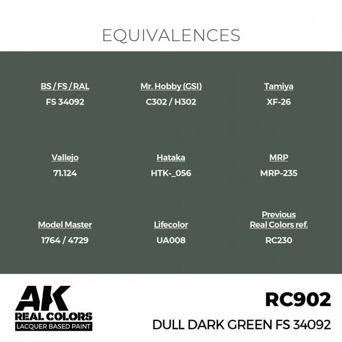 Hovedbilde RC902 Dull Dark Green FS 34092