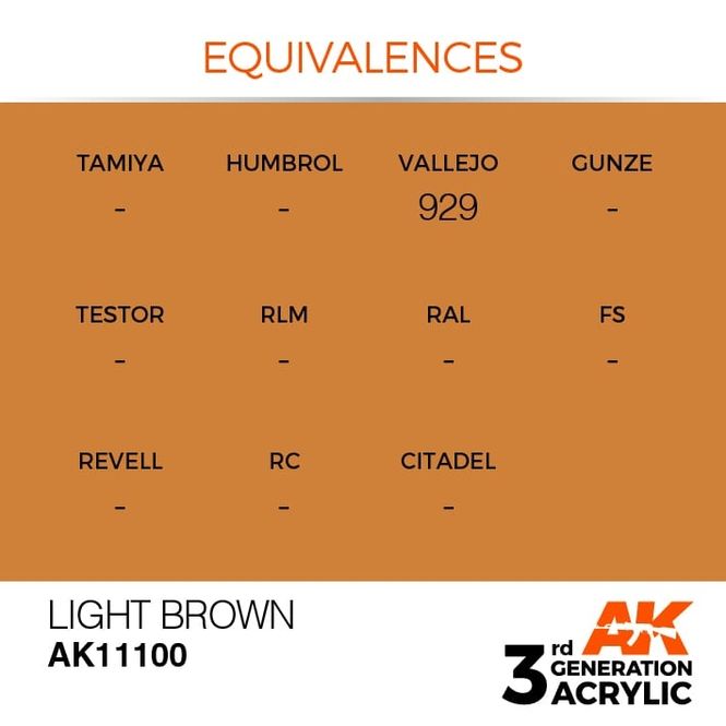 Hovedbilde Light Brown 17ml
