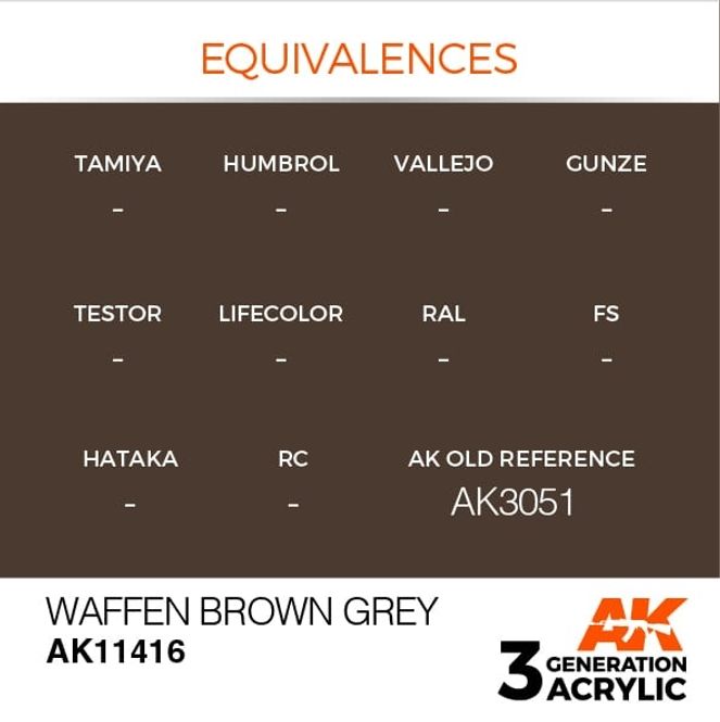 Hovedbilde Waffen Brown Grey