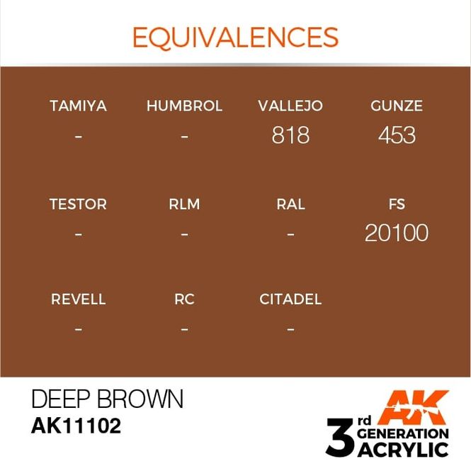 Hovedbilde Deep Brown 17ml