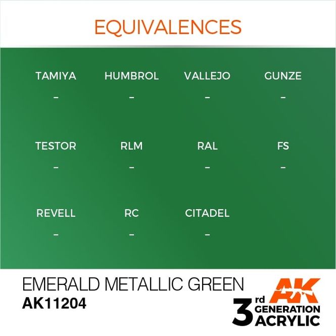 Hovedbilde Emerald Metallic Green 17ml