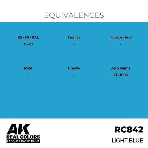 RC842 Light Blue