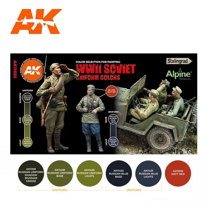 Hovedbilde AK-Interactive AK 11635 WWII SOVIET UNIFORM ...