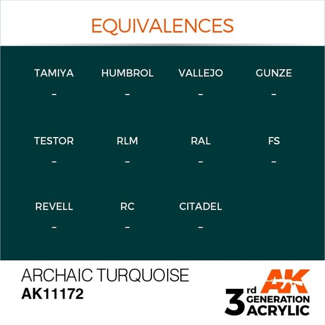Hovedbilde Archaic Turquoise 17ml