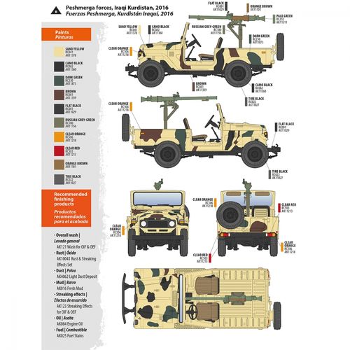 AK-Interactive 1:35 - FJ43 Pickup with SPG-9 Recoilless Gun 35003