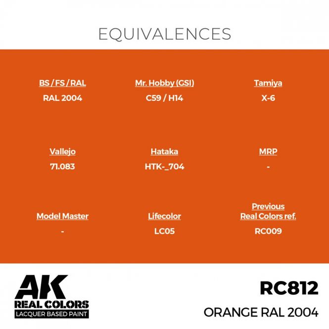 Hovedbilde RC812 Orange RAL 2004