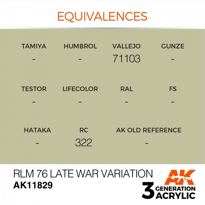 Hovedbilde RLM 76 Late War Variation