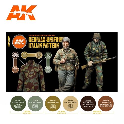 AK-Interactive AK 11681 GERMAN UNIFORM ITALIAN PATTERN SET