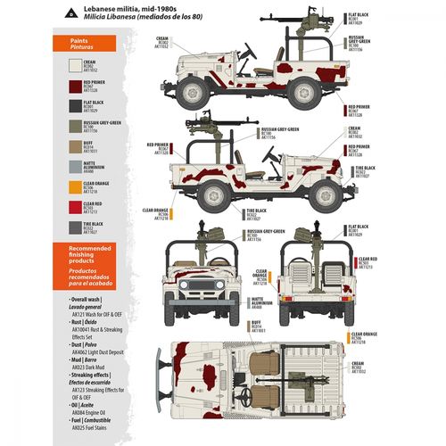 AK Interactive 1:35 - FJ43 Pickup With Dshkm 35002