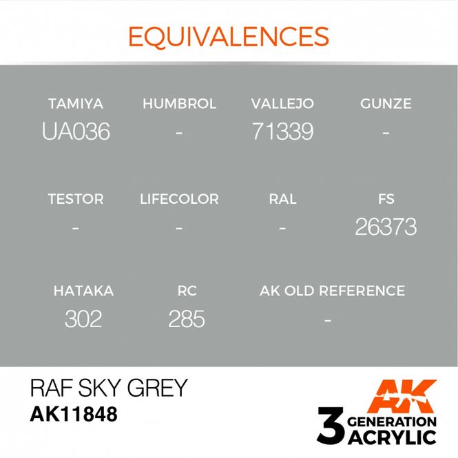 Hovedbilde RAF Sky Grey