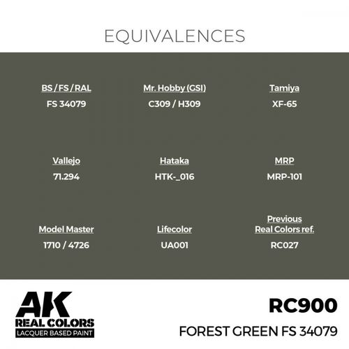 RC900 Forest Green FS 34079