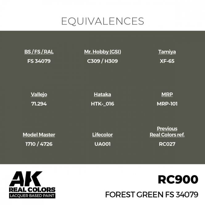 Main Image RC900 Forest Green FS 34079