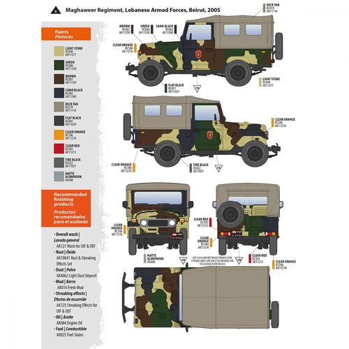 AK-Interactive 1:35 - FJ43 SUV With Soft Top IDF And LAF 35004