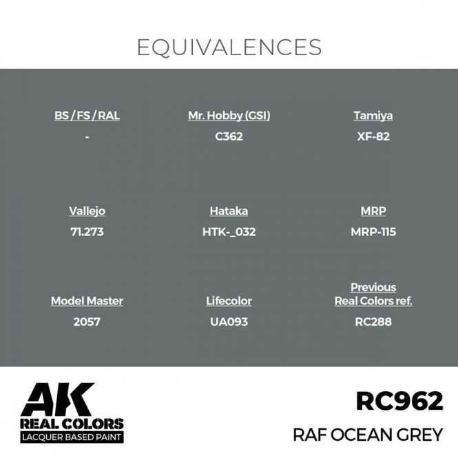 Hovedbilde RC962 RAF Ocean Grey